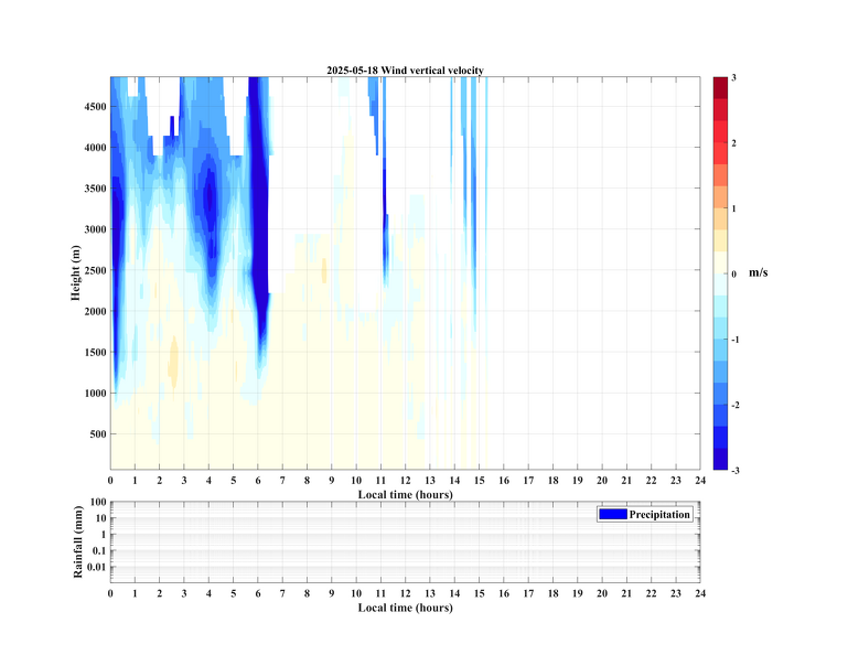 川滇地区主要活动断裂带三维公共断层模型v1.0数据集已发布